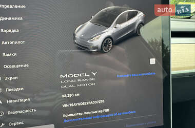 Позашляховик / Кросовер Tesla Model Y 2022 в 