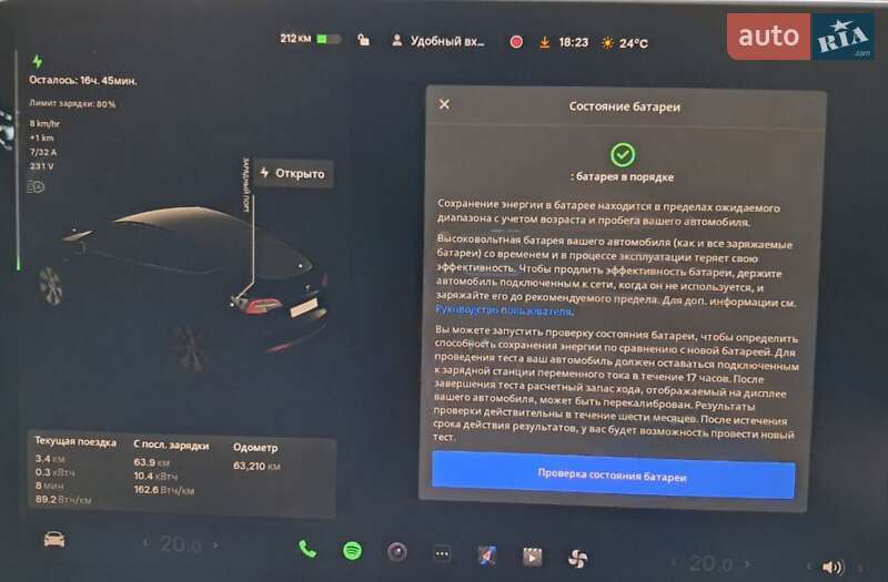 Позашляховик / Кросовер Tesla Model Y 2021 в Києві