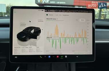 Внедорожник / Кроссовер Tesla Model Y 2022 в 