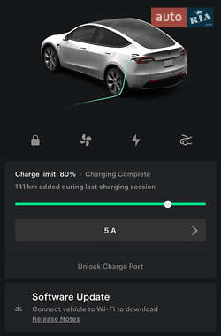 Внедорожник / Кроссовер Tesla Model Y 2022 в 