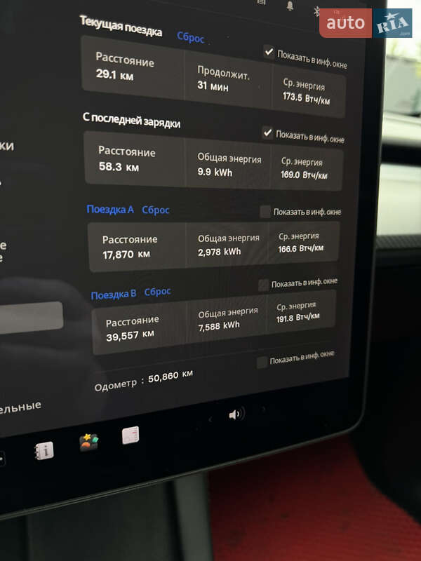 Позашляховик / Кросовер Tesla Model Y 2021 в Львові