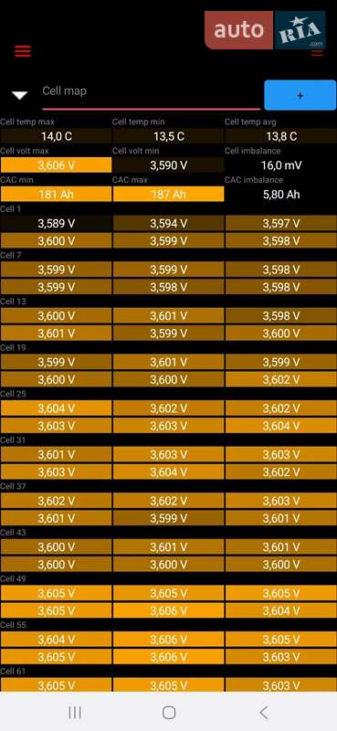 Внедорожник / Кроссовер Tesla Model Y 2020 в Киеве