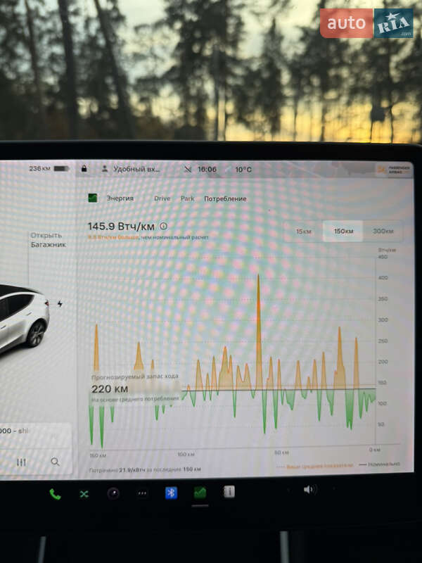 Позашляховик / Кросовер Tesla Model Y 2021 в Києві