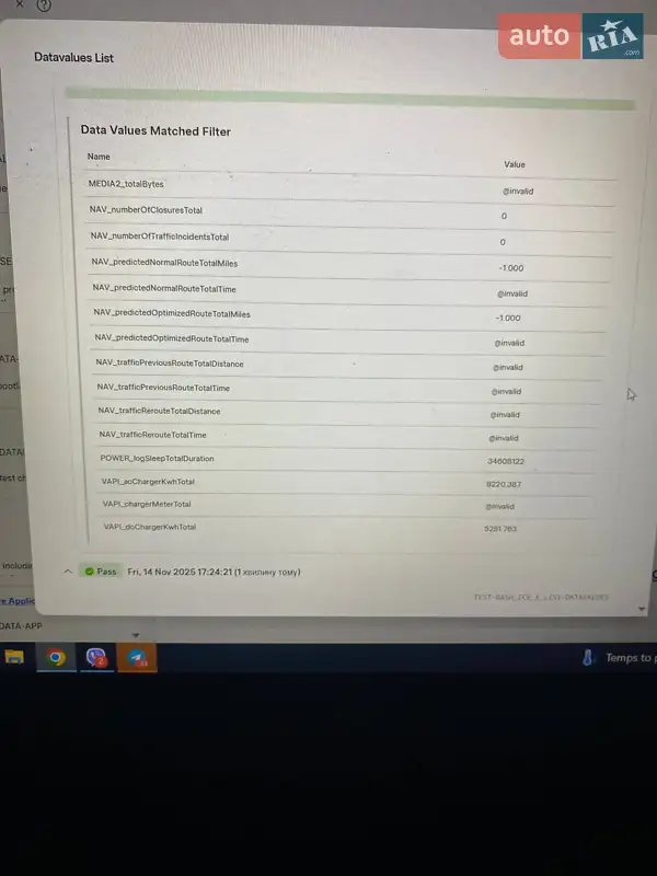 Позашляховик / Кросовер Tesla Model Y 2022 в Івано-Франківську документ