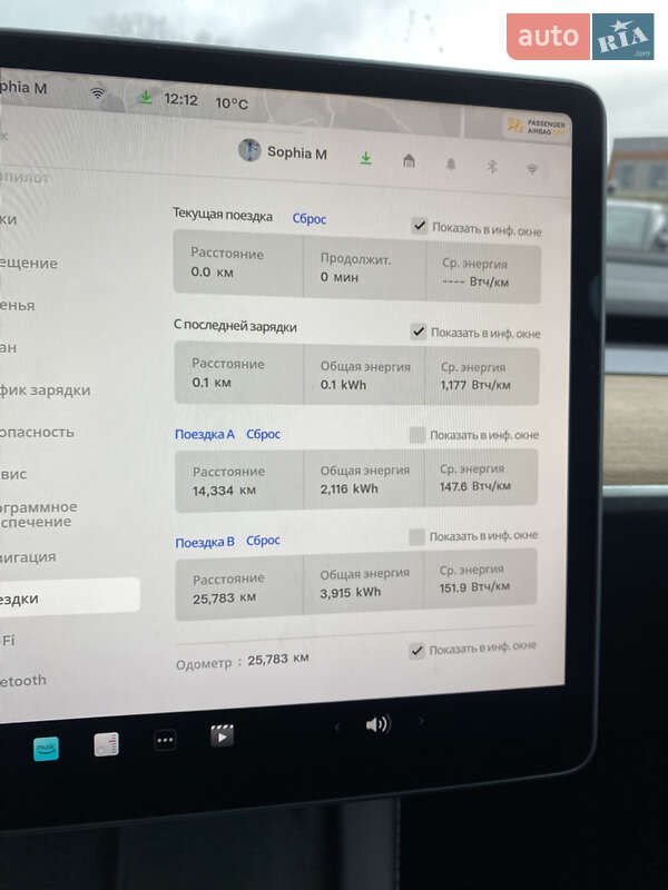 Позашляховик / Кросовер Tesla Model Y 2024 в Києві