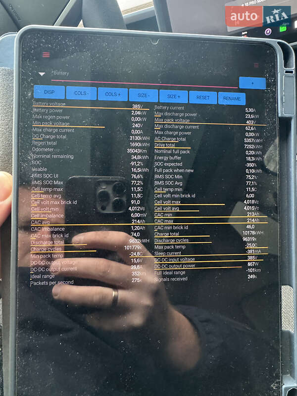 Внедорожник / Кроссовер Tesla Model Y 2023 в Киеве