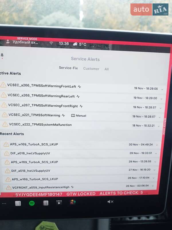 Позашляховик / Кросовер Tesla Model Y 2021 в Тернополі