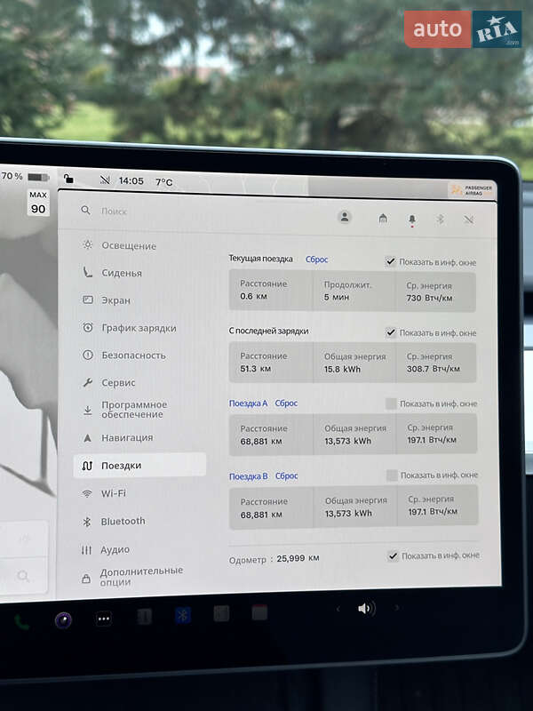 Внедорожник / Кроссовер Tesla Model Y 2023 в Ровно
