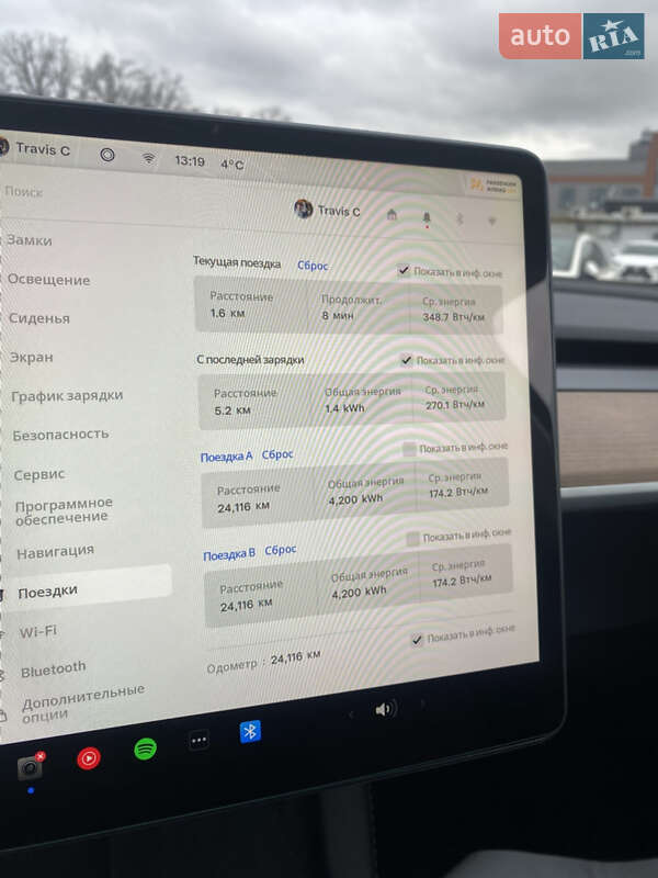 Позашляховик / Кросовер Tesla Model Y 2024 в Києві