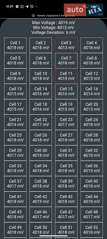 Внедорожник / Кроссовер Tesla Model Y 2021 в Тернополе