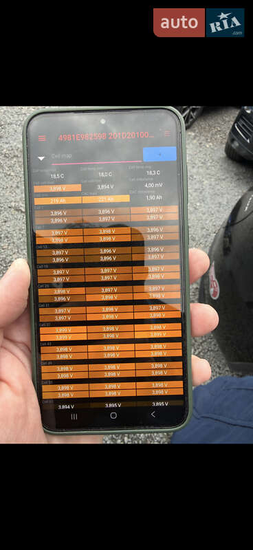 Позашляховик / Кросовер Tesla Model Y 2024 в Львові