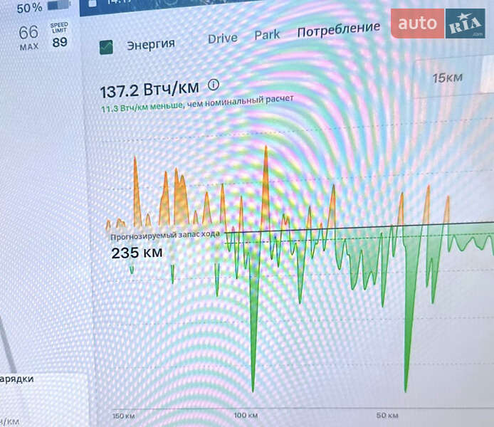 Внедорожник / Кроссовер Tesla Model Y 2020 в Киеве фото 7 Внедорожник / Кроссовер Tesla Model Y 2020 в Киеве