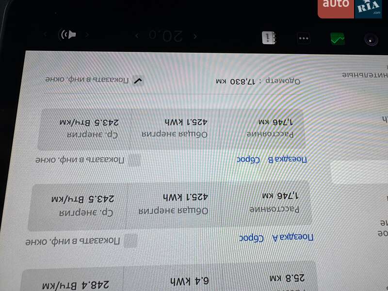 Позашляховик / Кросовер Tesla Model Y 2024 в Запоріжжі