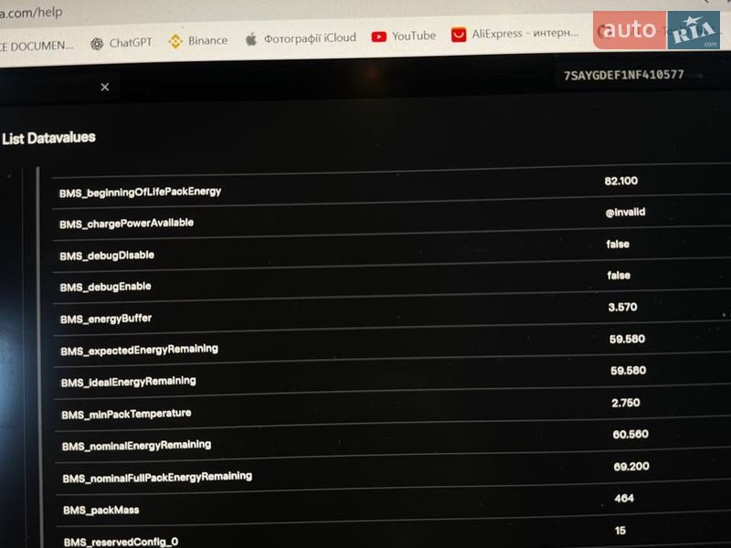 Позашляховик / Кросовер Tesla Model Y 2022 в Києві