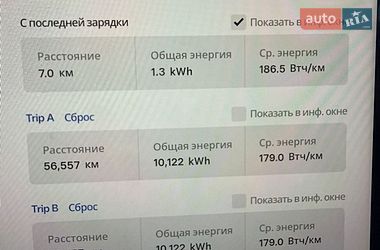 Внедорожник / Кроссовер Tesla Model Y 2022 в Львове