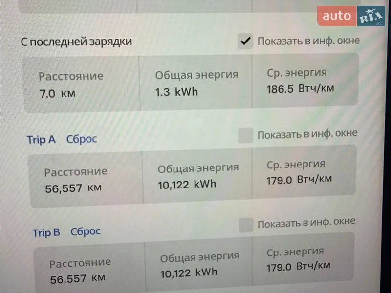 Внедорожник / Кроссовер Tesla Model Y 2022 в Львове документ