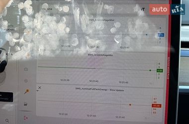Внедорожник / Кроссовер Tesla Model Y 2022 в Львове