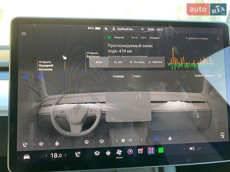 Внедорожник / Кроссовер Tesla Model Y 2024 в Львове