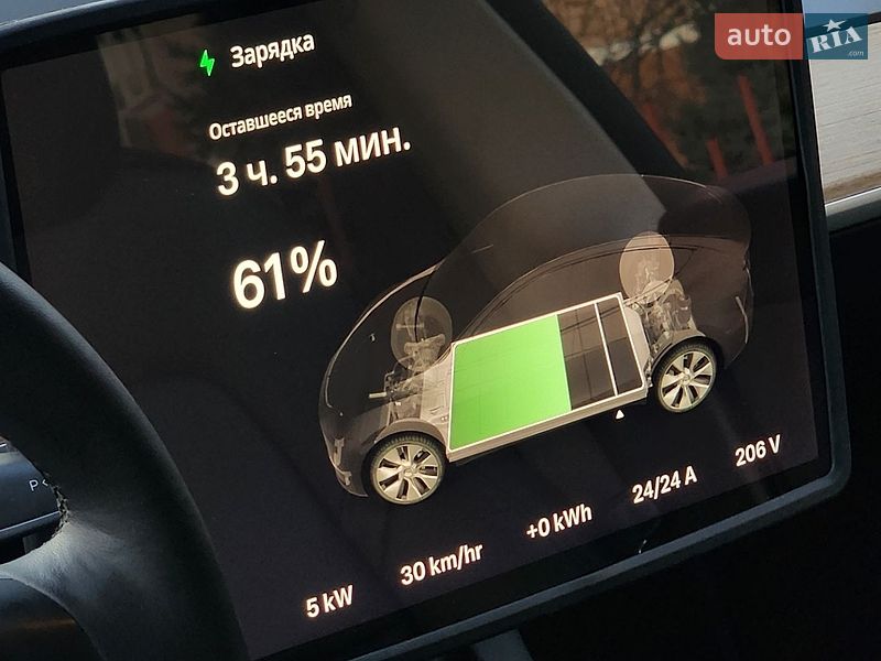 Внедорожник / Кроссовер Tesla Model Y 2022 в Киеве