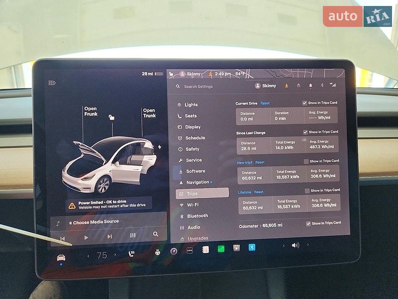 Внедорожник / Кроссовер Tesla Model Y 2021 в Львове