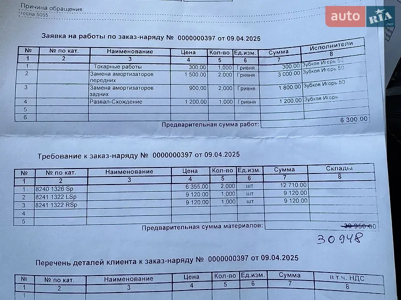 Позашляховик / Кросовер Tesla Model Y 2023 в Києві документ