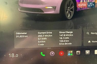 Позашляховик / Кросовер Tesla Model Y 2025 в Івано-Франківську