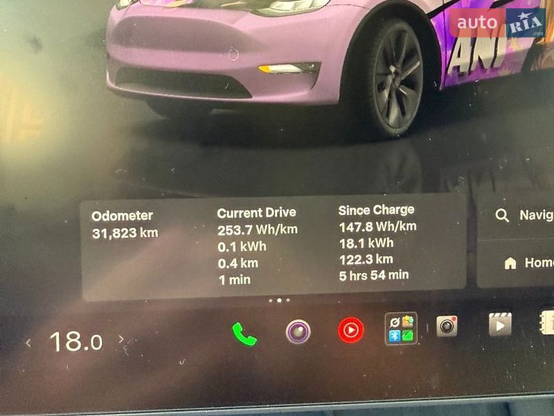 Позашляховик / Кросовер Tesla Model Y 2025 в Івано-Франківську