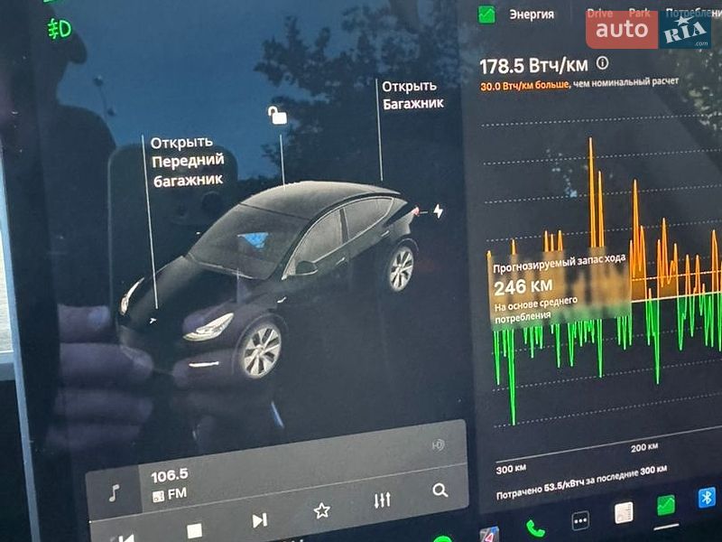 Позашляховик / Кросовер Tesla Model Y 2021 в Києві