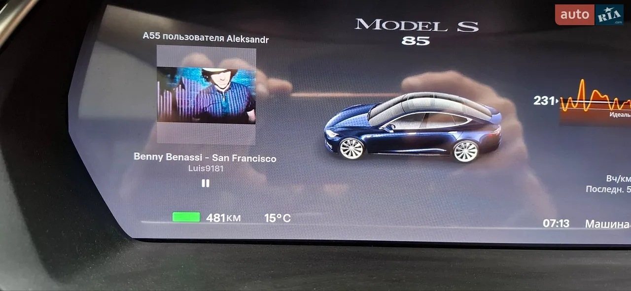 2013 Tesla Model S - мініатюра 12