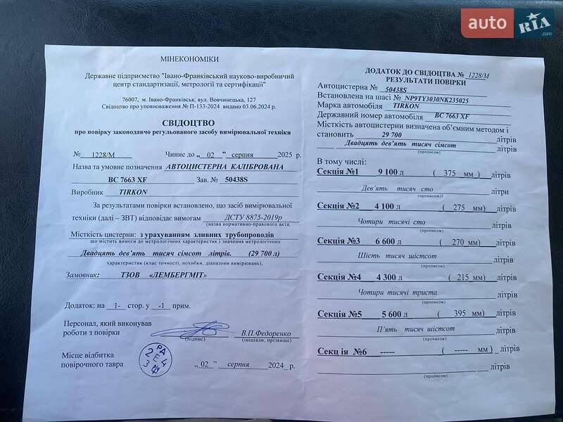 Цистерна Tirkon TRKLWB4 2022 в Львове