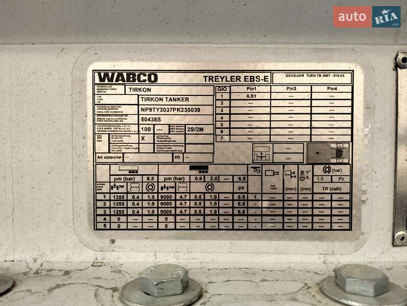 Цистерна полуприцеп Tirkon TRKLWB4 2023 в Тернополе