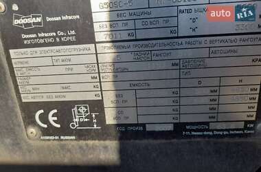 Вилочный погрузчик Toyota 02-8FGF15 2007 в 