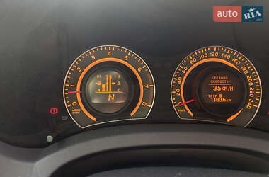 Хэтчбек Toyota Auris 2007 в 