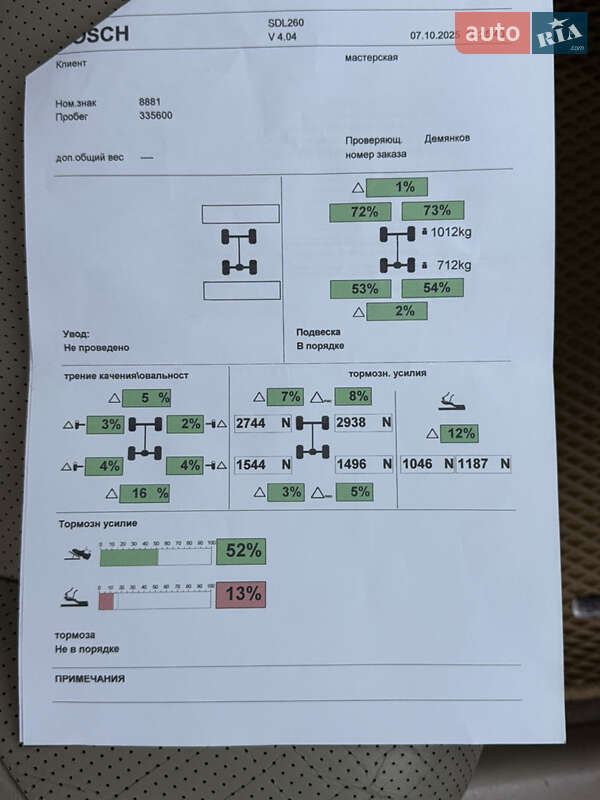 Седан Toyota Avalon 2008 в Борисполі