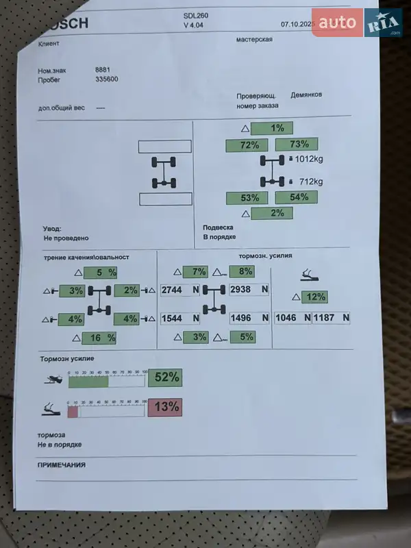 Седан Toyota Avalon 2008 в Борисполі документ
