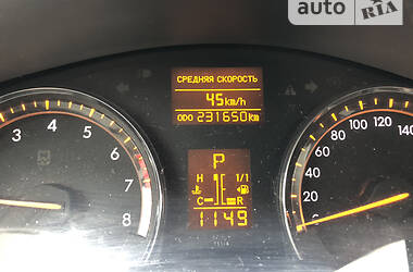 Универсал Toyota Avensis 2009 в Ковеле
