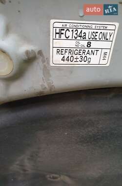 Универсал Toyota Avensis 2003 в 