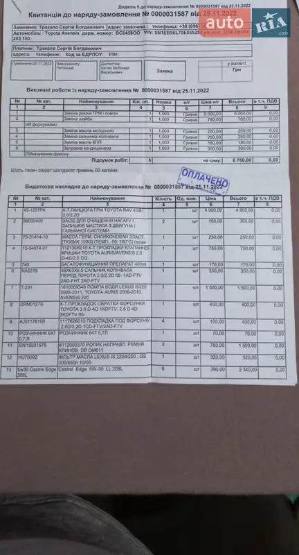 Универсал Toyota Avensis 2006 в Сколе документ