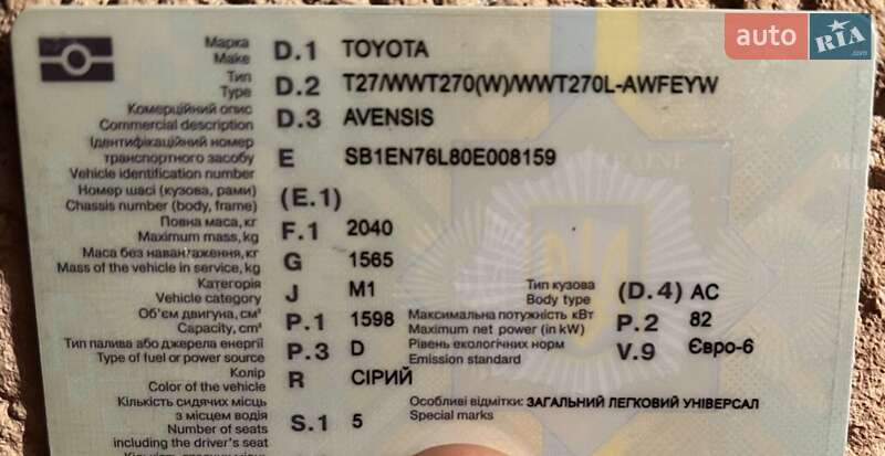 Toyota Avensis 2015