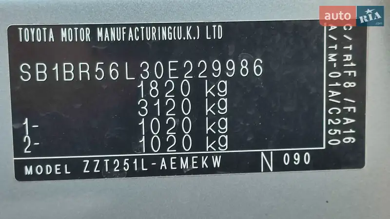 Седан Toyota Avensis 2008 в 