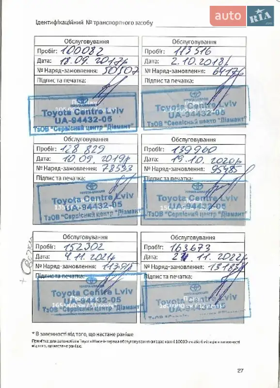 Седан Toyota Avensis 2012 в Львове документ