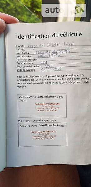 Хетчбек Toyota Aygo 2017 в Рівному