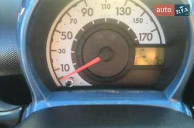 Хэтчбек Toyota Aygo 2008 в 