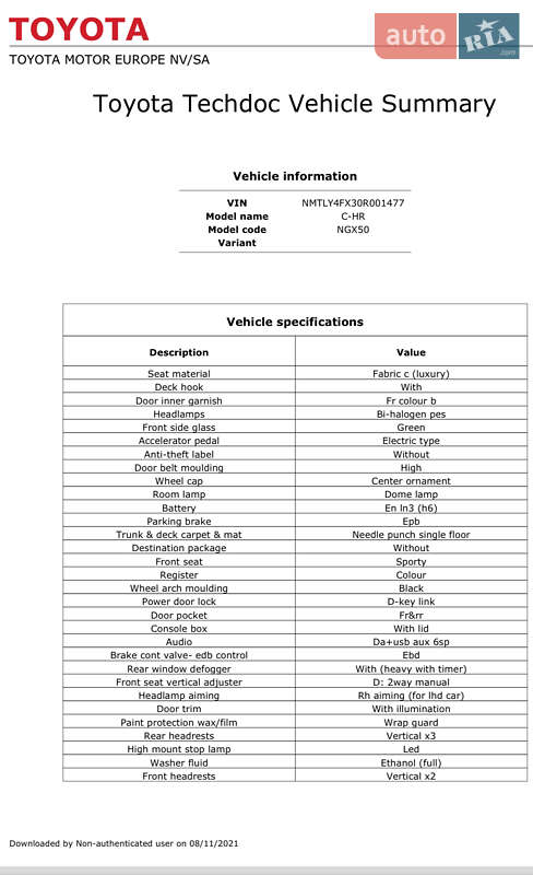 Позашляховик / Кросовер Toyota C-HR 2016 в Одесі