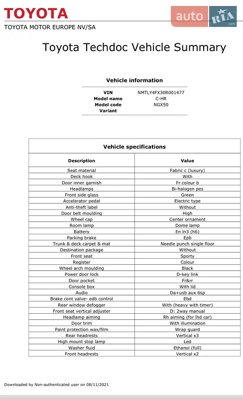 Позашляховик / Кросовер Toyota C-HR 2016 в Одесі документ