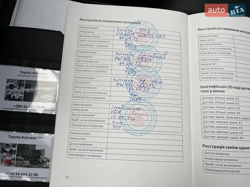 Внедорожник / Кроссовер Toyota C-HR 2022 в Киеве документ