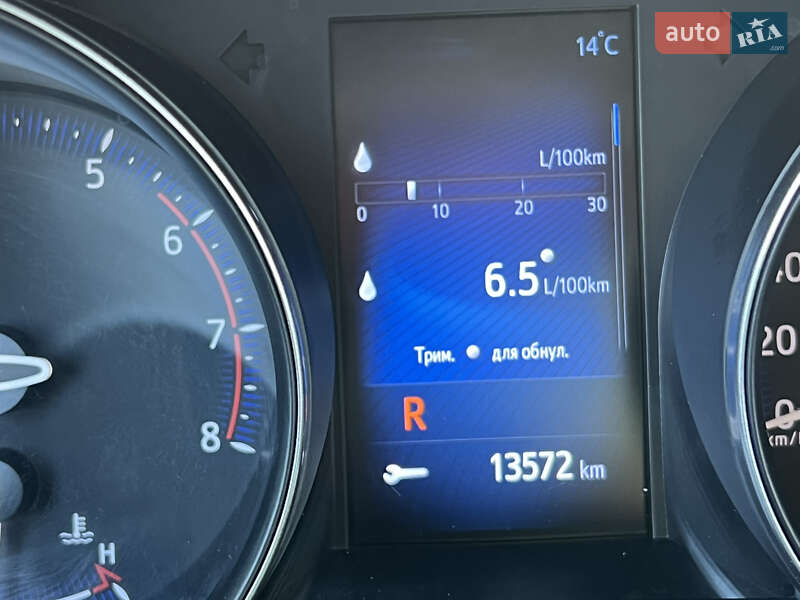 Внедорожник / Кроссовер Toyota C-HR 2018 в Киеве