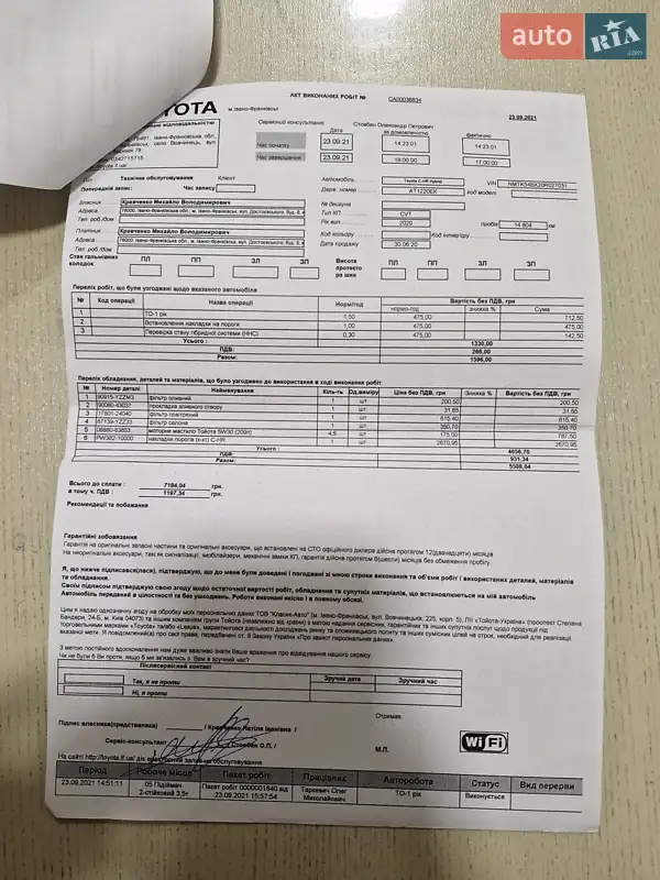 Позашляховик / Кросовер Toyota C-HR 2020 в Богородчанах документ