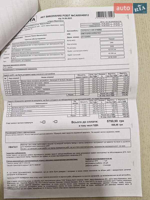 Позашляховик / Кросовер Toyota C-HR 2020 в Богородчанах