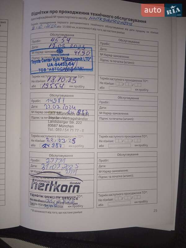 Внедорожник / Кроссовер Toyota C-HR 2021 в Киеве